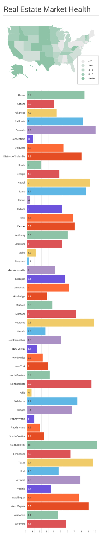 Infographic (4)