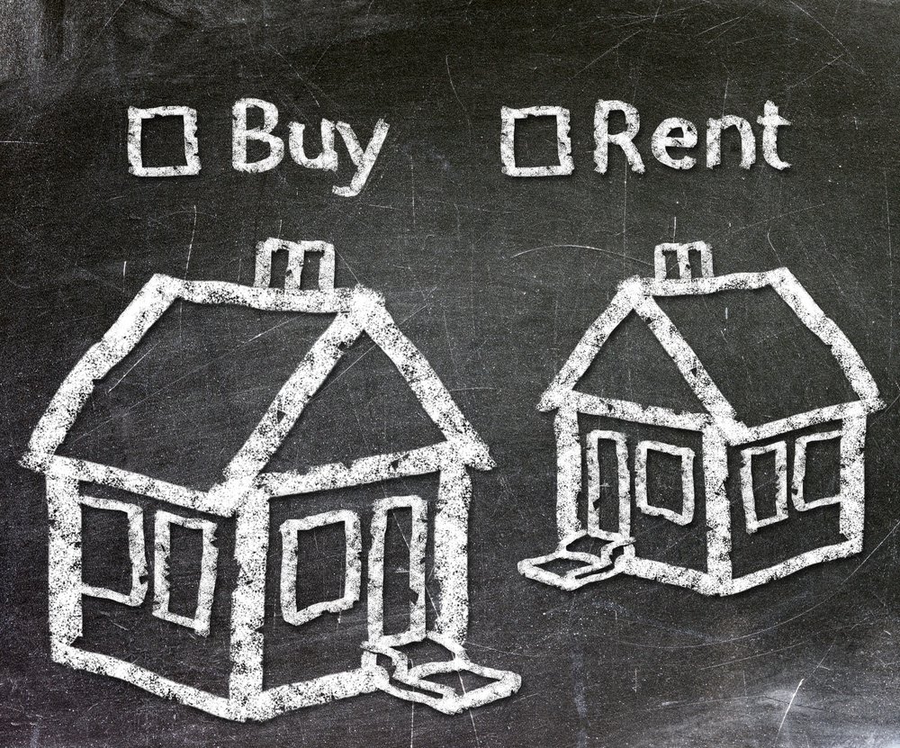 Buying versus renting check boxes.